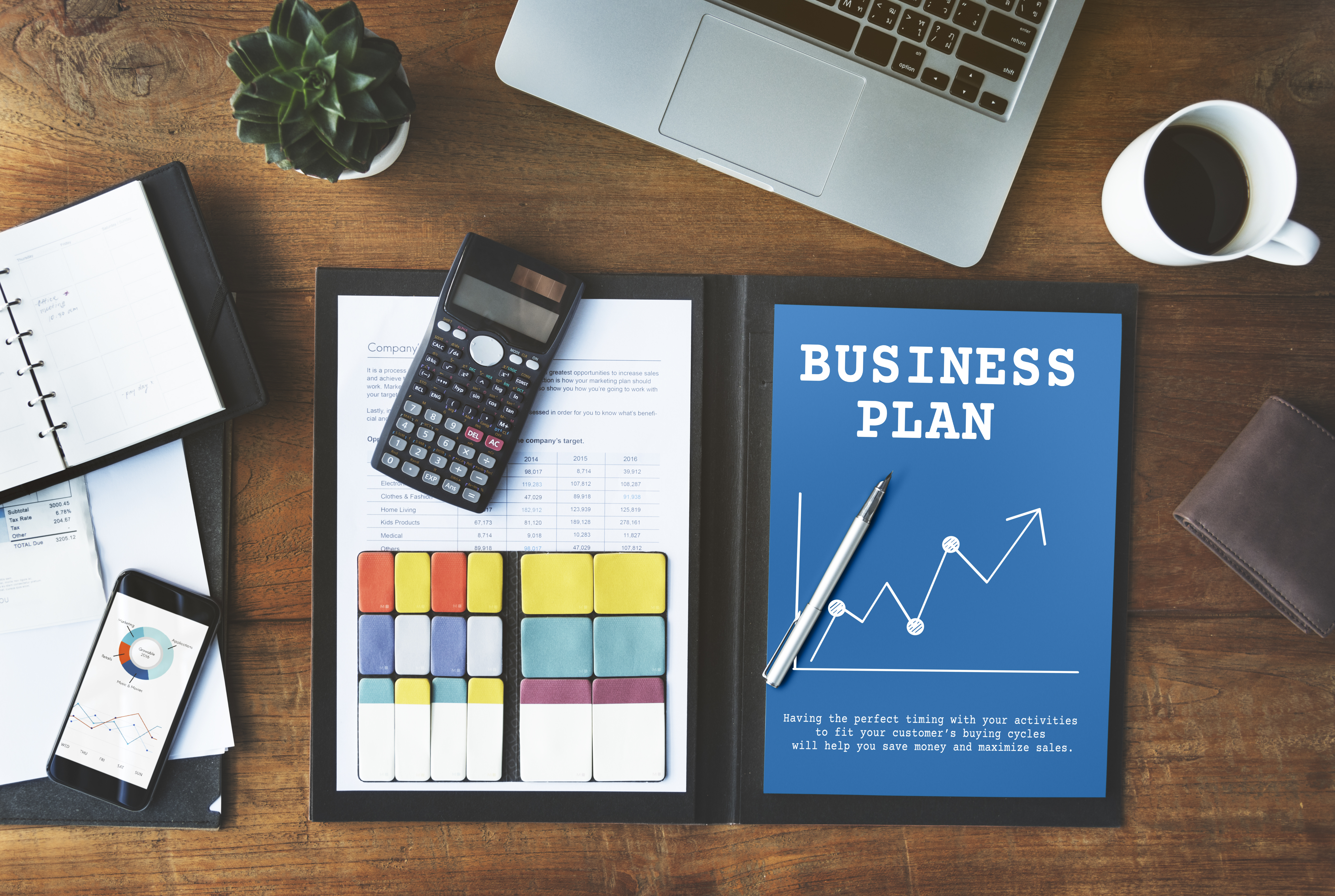 Business Plan Report